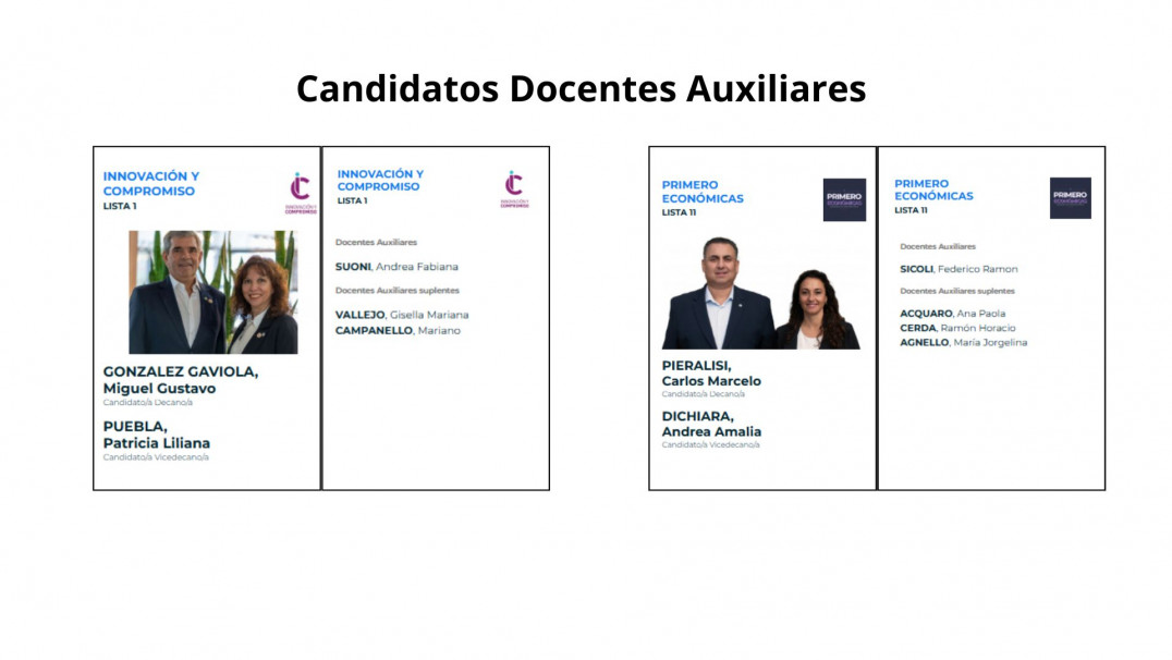 imagen Docentes Auxiliares