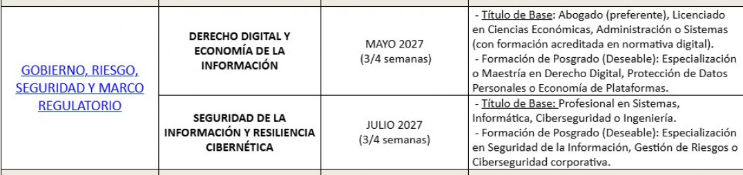 imagen La FCE UNCUYO abre el registro de postulantes docentes para la Licenciatura en Gestión Tecnológica de las Organizaciones