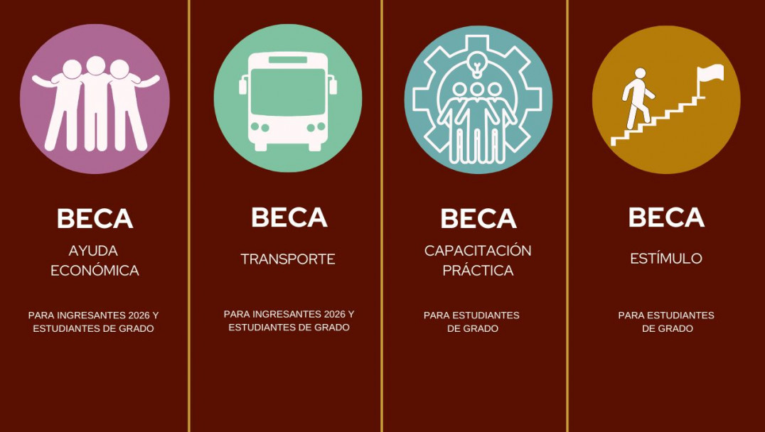 imagen BECAS