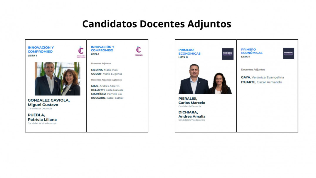 imagen Docentes Adjuntos 