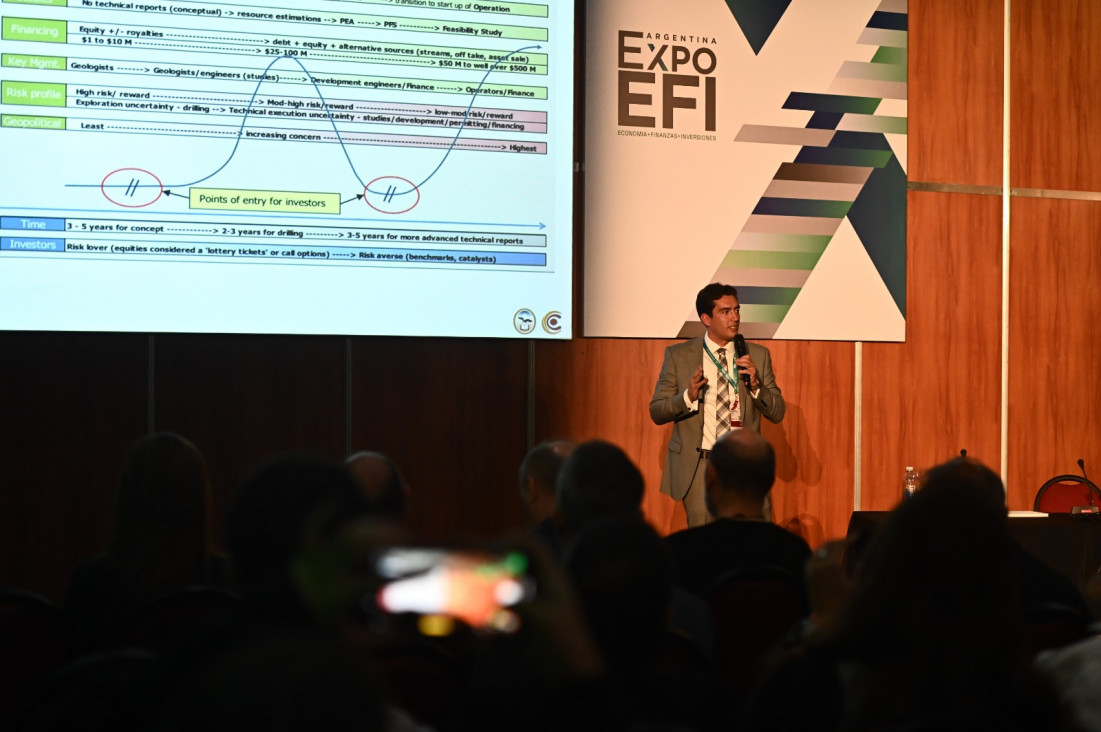 imagen Económicas presente en la Expo EFI: Sebastián Piña expuso sobre Mendoza como posible Hub Financiero para la Minería