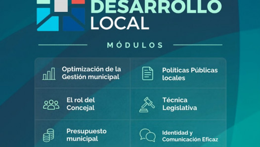 imagen La Facultad de Ciencias Económicas de la UNCuyo será sede de las Jornadas de Desarrollo Local destinadas a concejales y funcionarios municipales
