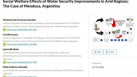 imagen Una investigación de la FCE analiza el impacto de la seguridad hídrica en el bienestar social de Mendoza