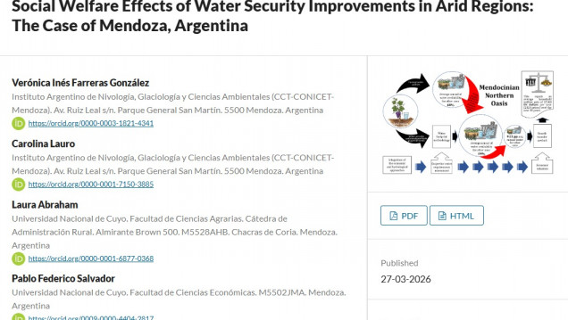 imagen Una investigación de la FCE analiza el impacto de la seguridad hídrica en el bienestar social de Mendoza