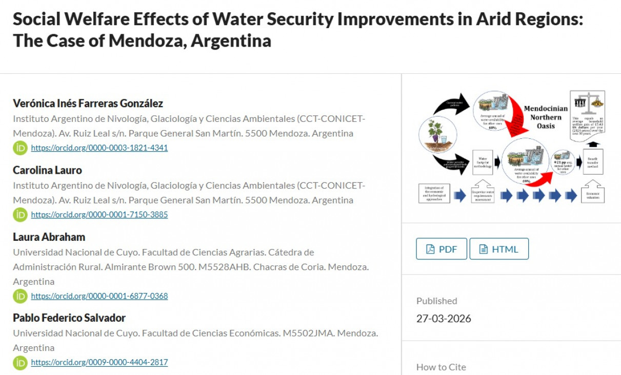 imagen Una investigación de la FCE analiza el impacto de la seguridad hídrica en el bienestar social de Mendoza