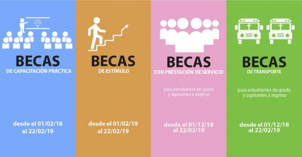 imagen Becas 2019