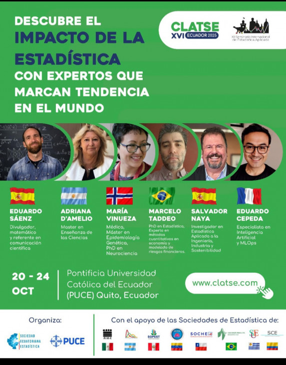 imagen La Facultad de Ciencias Económicas dice presente en el CLATSE 2025 en Ecuador