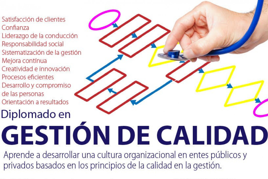 imagen Diplomado en Gestión de Calidad - 2° Edición | 2018