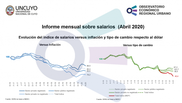 imagen Informe mensual sobre salarios  (Abril 2020)